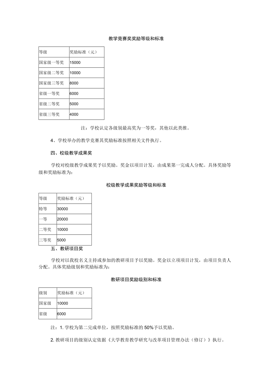 大学教学业绩奖励实施方案.docx_第2页