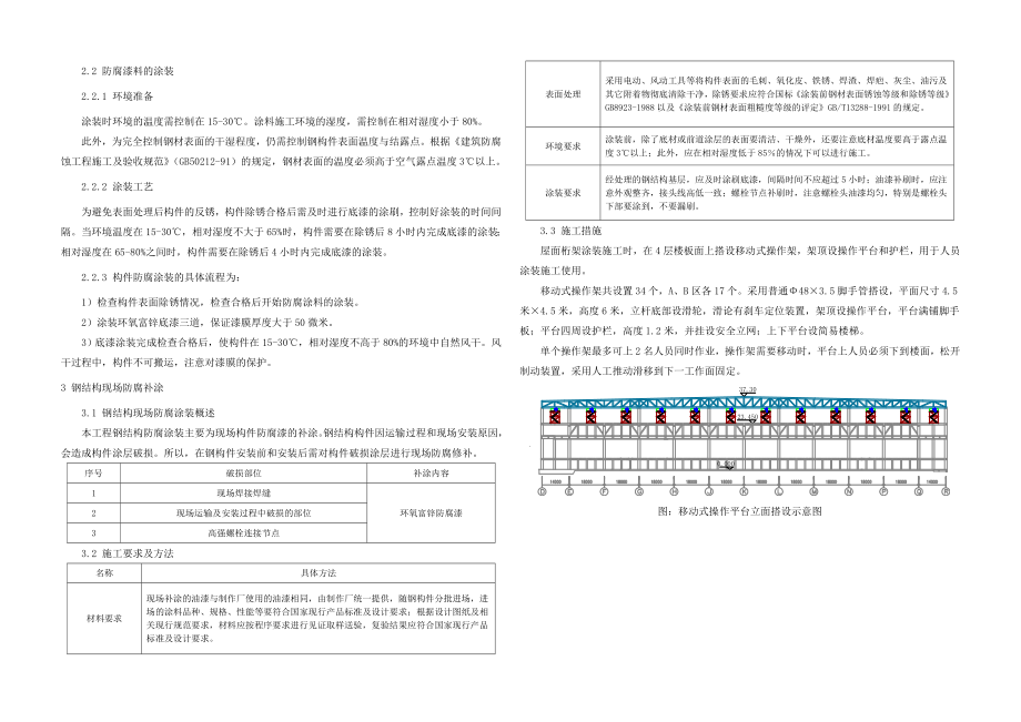 钢结构的除锈处理办法及防锈漆和防火涂料施工方案.doc_第2页