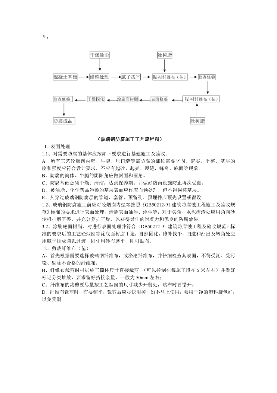 水池玻璃钢防腐施 工 设 计 方 案.doc_第3页