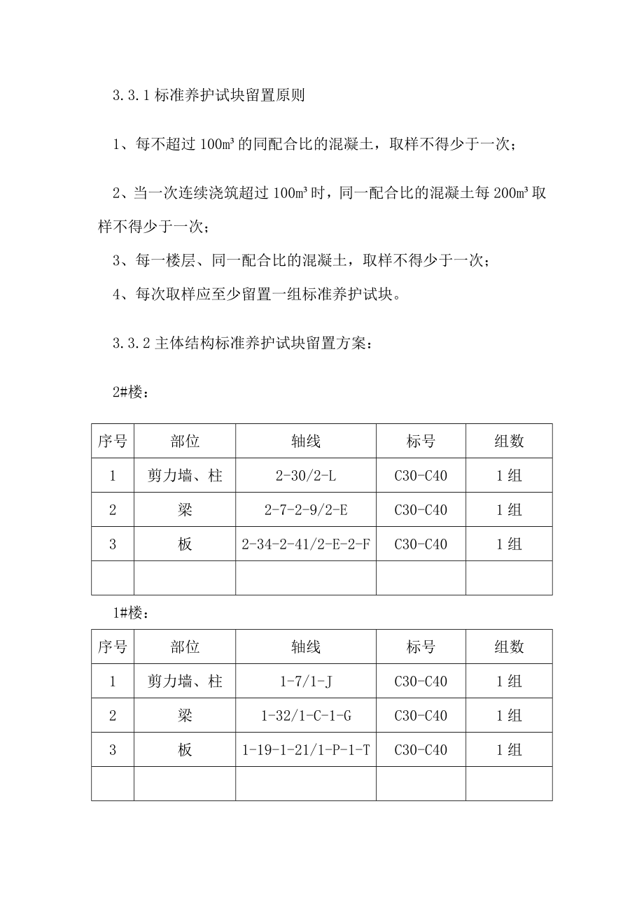 博雅试块留置方案申报.doc_第3页