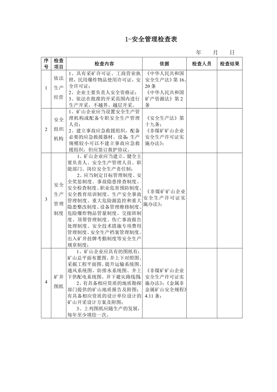 地下矿山(竖井)各大系统安全检查表.doc_第1页