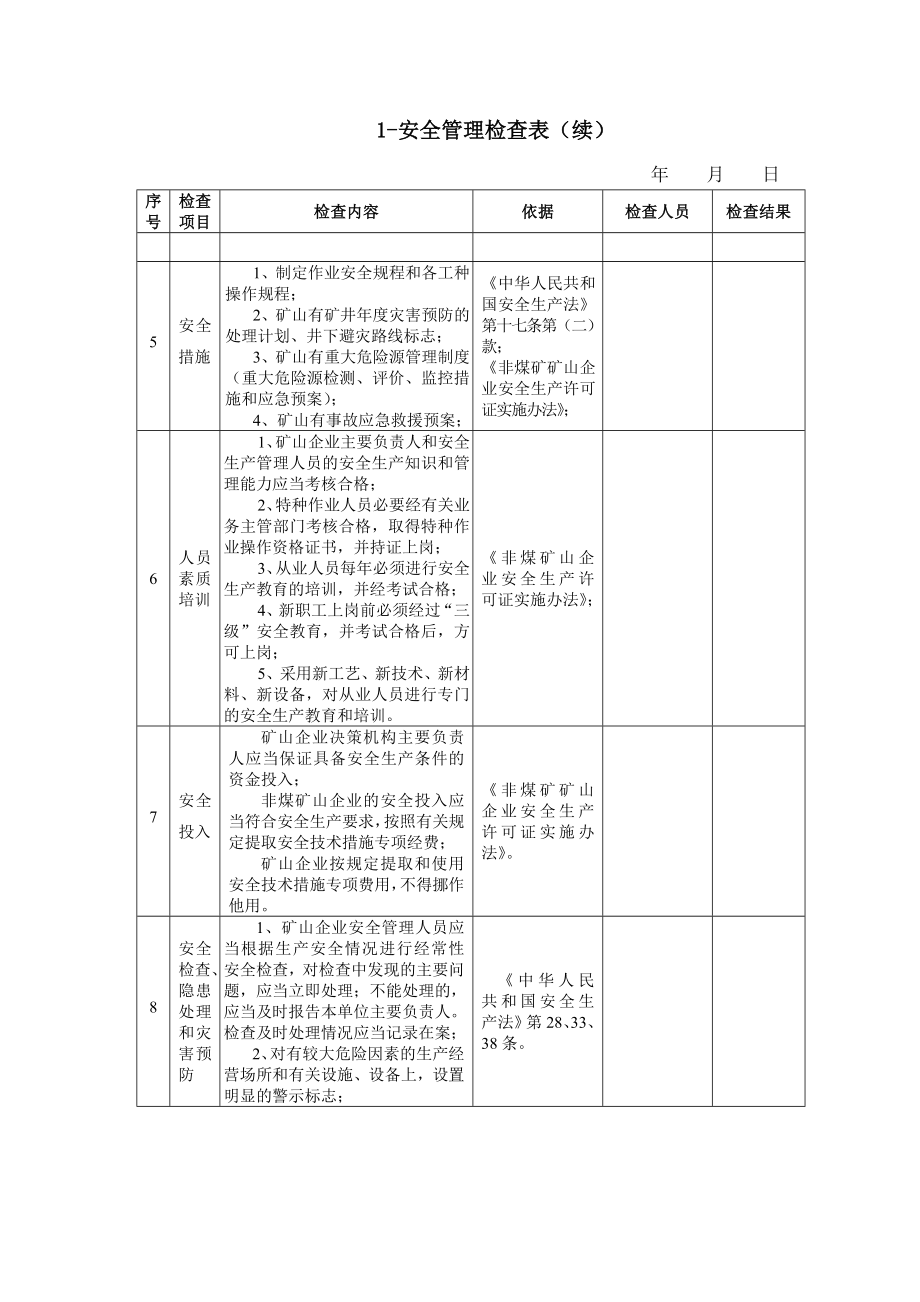 地下矿山(竖井)各大系统安全检查表.doc_第2页