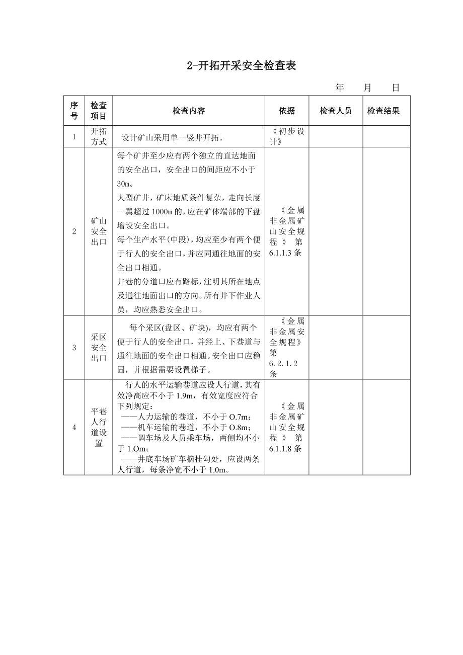 地下矿山(竖井)各大系统安全检查表.doc_第3页