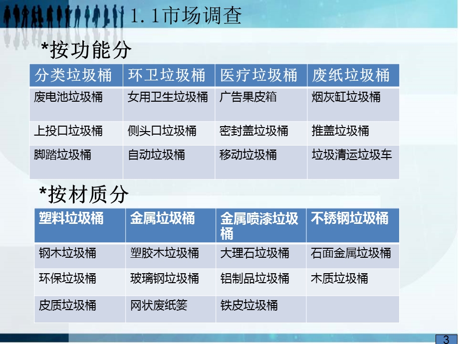 公共垃圾箱毕业设计课件.ppt_第2页