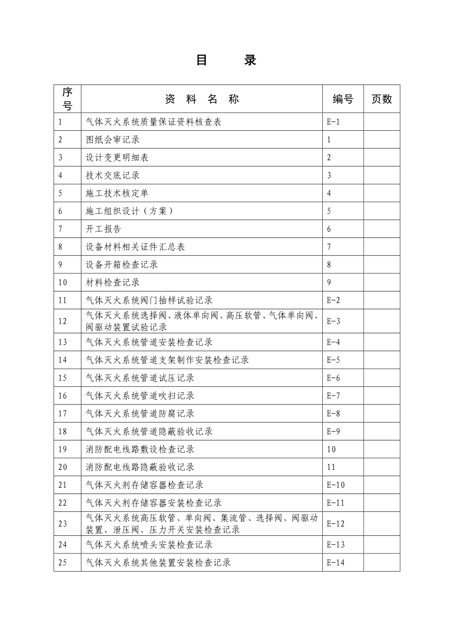 气体灭火系统消防资料.doc_第2页