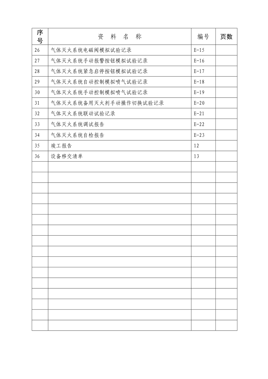 气体灭火系统消防资料.doc_第3页