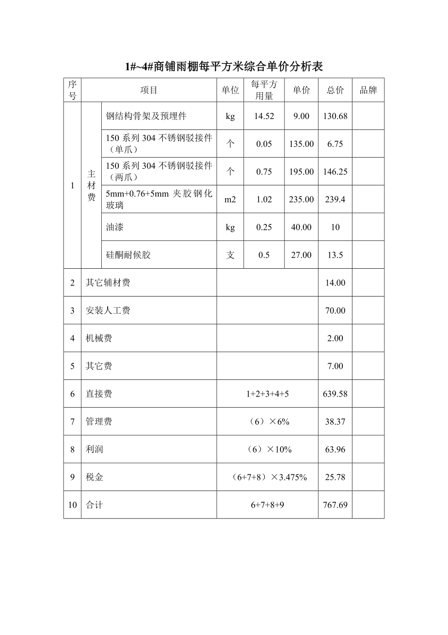 蓝岸雅居项目钢结构雨棚报价表.doc_第2页