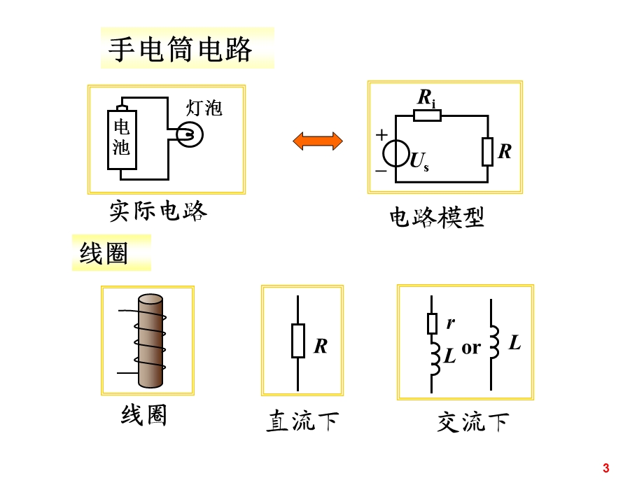 大学课程电路ppt课件全.ppt_第3页