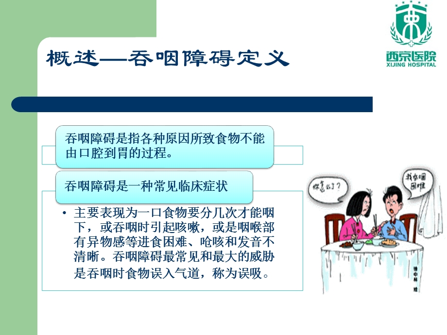 吞咽障碍康复护理-培训课件.ppt_第3页