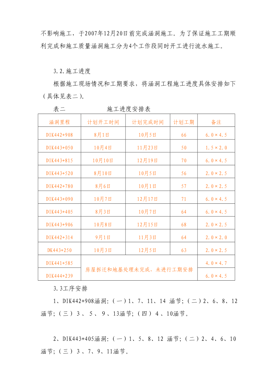 [最新]涵洞总体施工计划 郑西铁路客运专线.doc_第2页