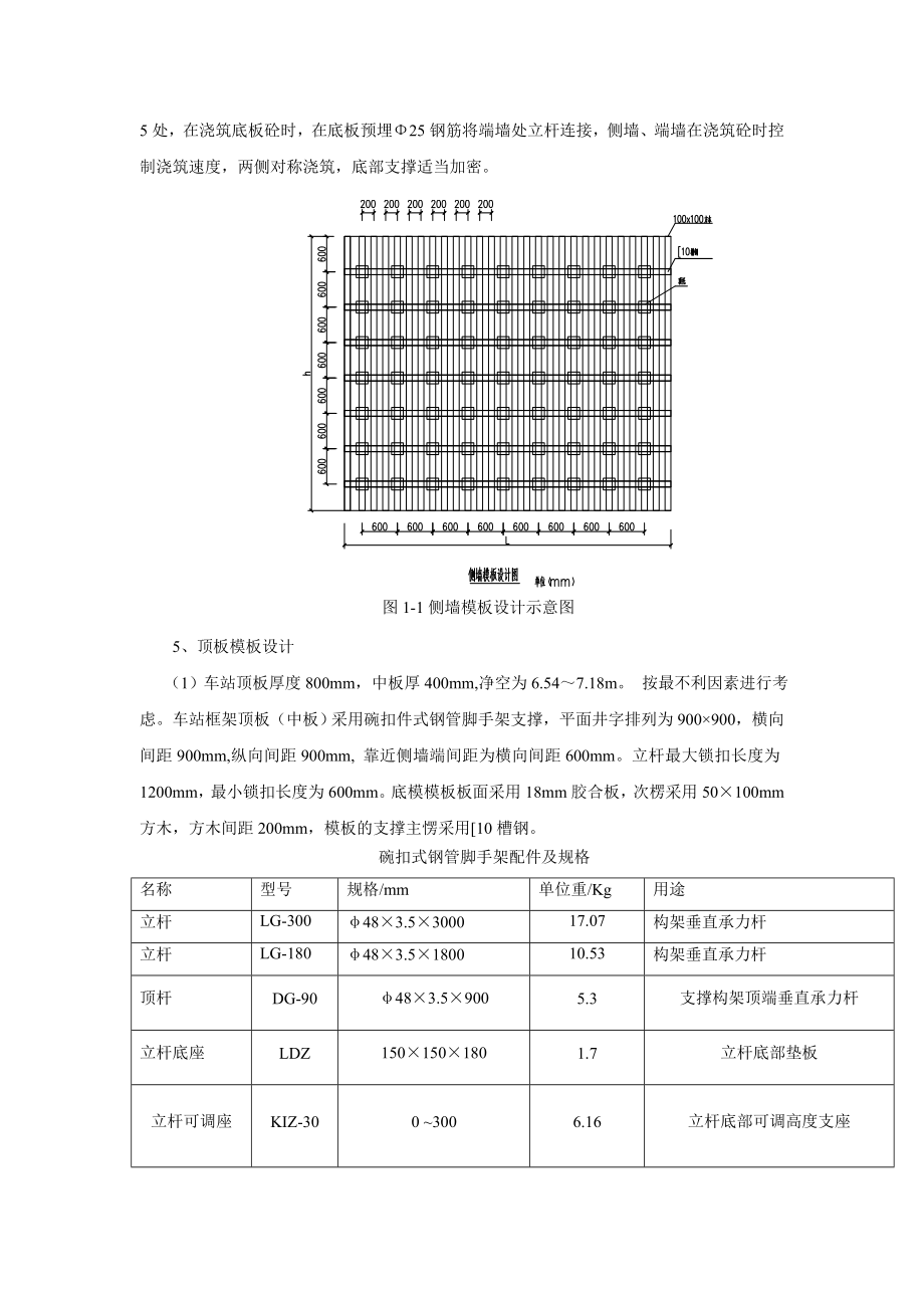 地铁车站模板支架技术交底.doc_第2页