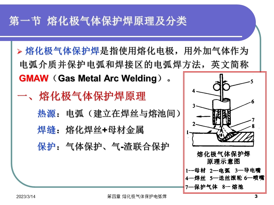 第四章-熔化极气体保护电弧焊课件.ppt_第3页