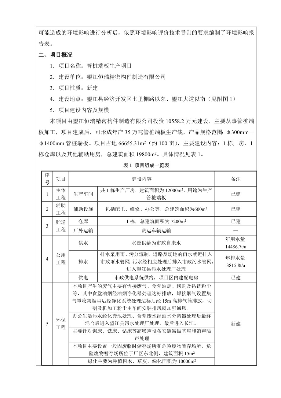 环境影响评价报告公示：【项目变更】《恒瑞精密构件制造管桩端板生产项目》534.doc环评报告.doc_第3页