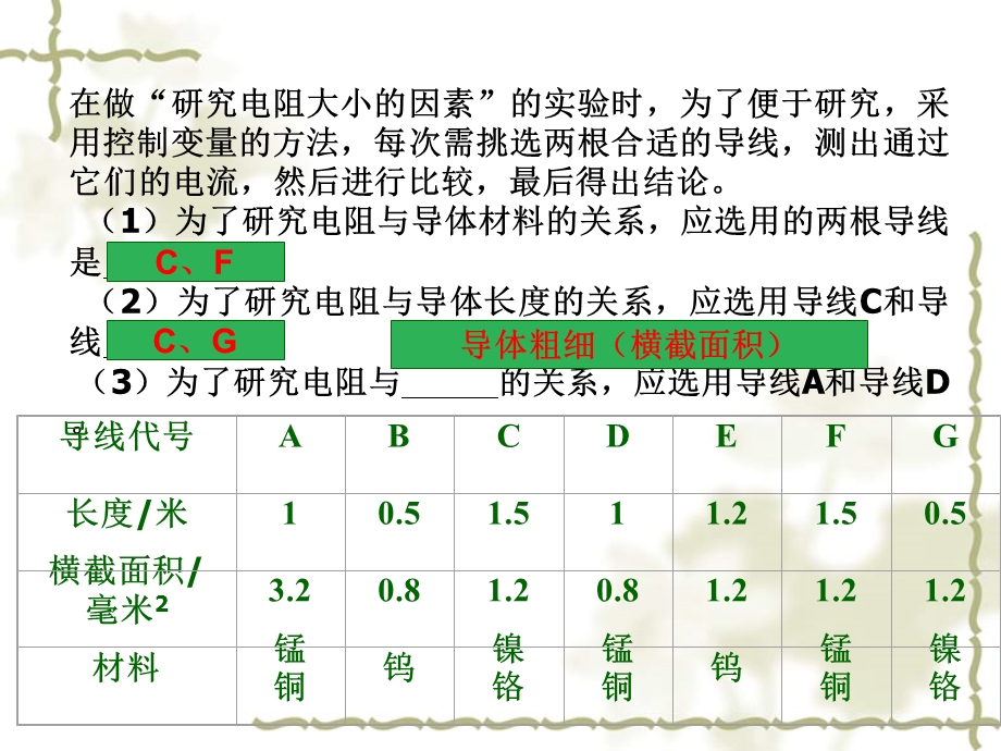 人教版《6.4变阻器》课件.ppt_第2页