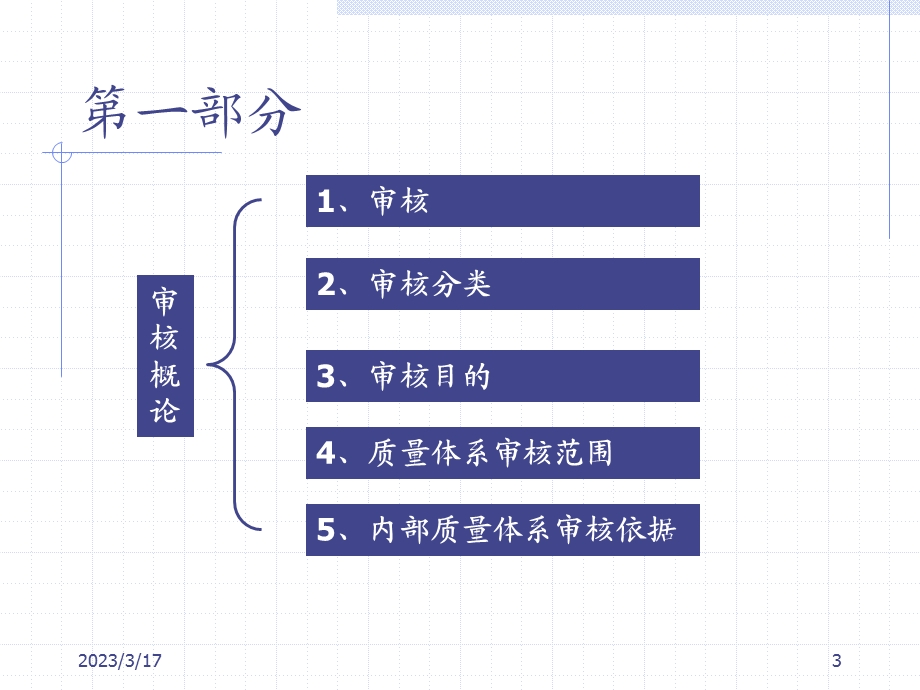 QS9000培训教材——内部质量体系审核(精)课件.ppt_第3页