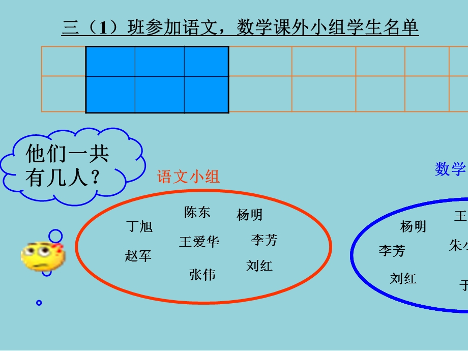 人教版三年级上册数学数学广角_集合【精选优质课件】.ppt_第2页