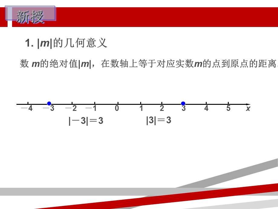 中职数学含有绝对值的不等式课件.ppt_第3页