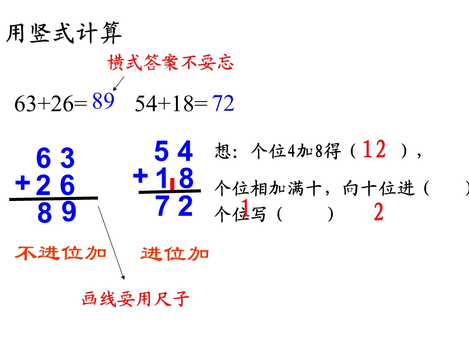 100以内的加法和减法课件.ppt_第2页