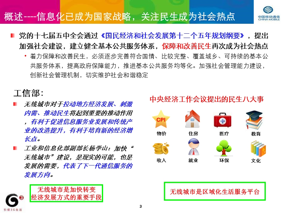 浙江移动无线城市政府汇报v2&#46;0.ppt_第3页