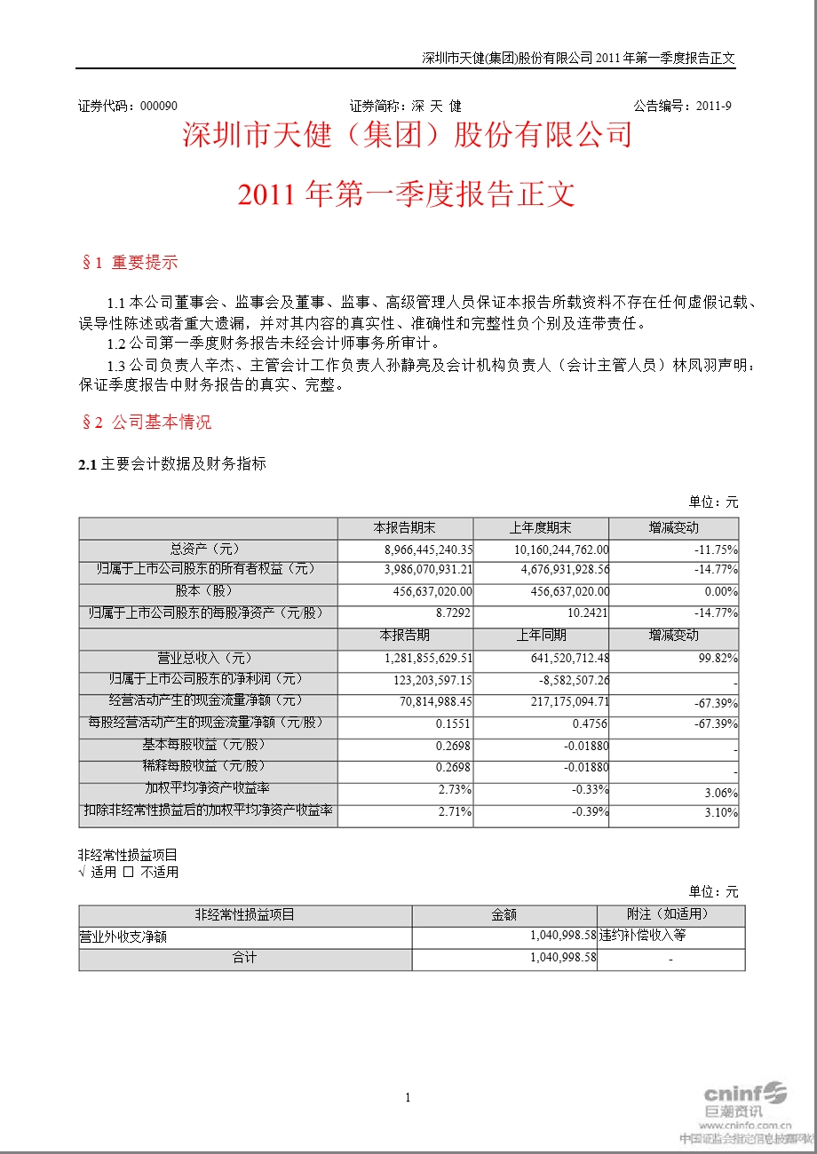 深 天 健：第一季度报告正文.ppt_第1页