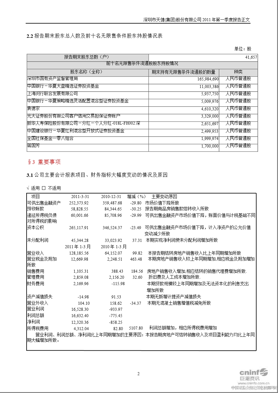 深 天 健：第一季度报告正文.ppt_第2页