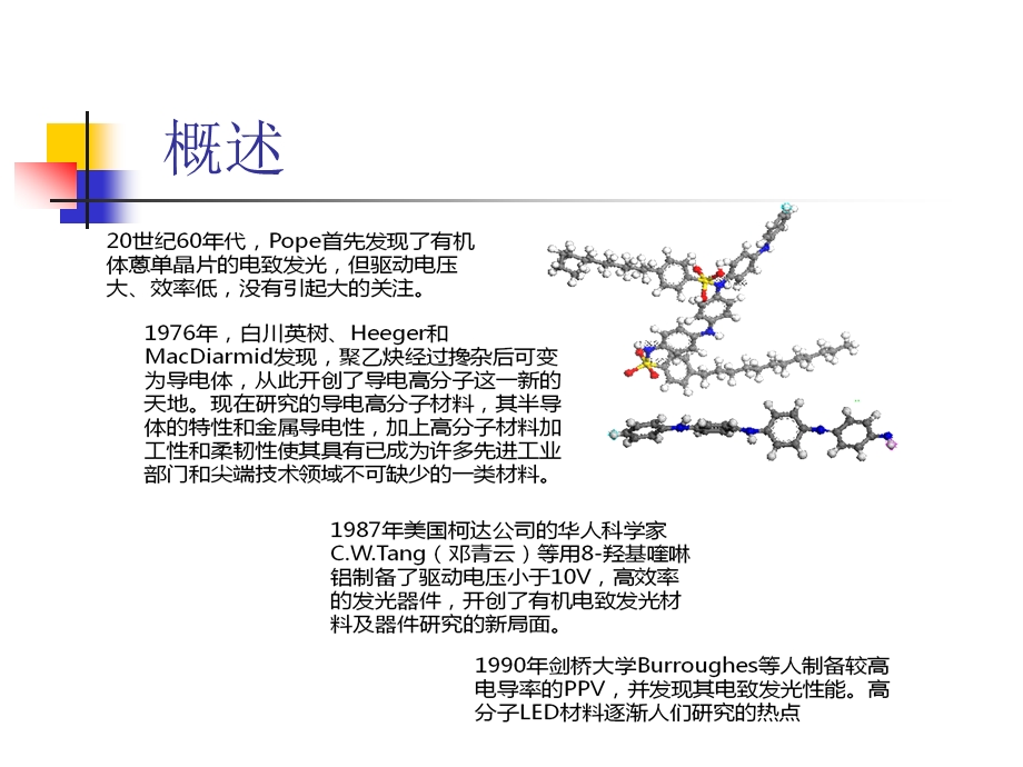 PLED 高分子发光二极管.ppt_第2页
