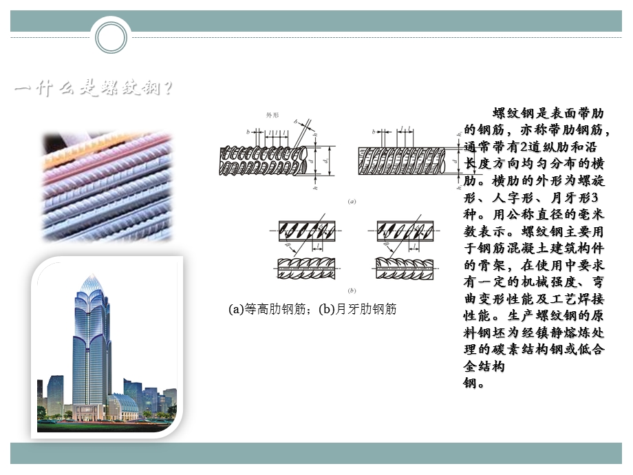 螺纹钢知识教程.ppt_第2页