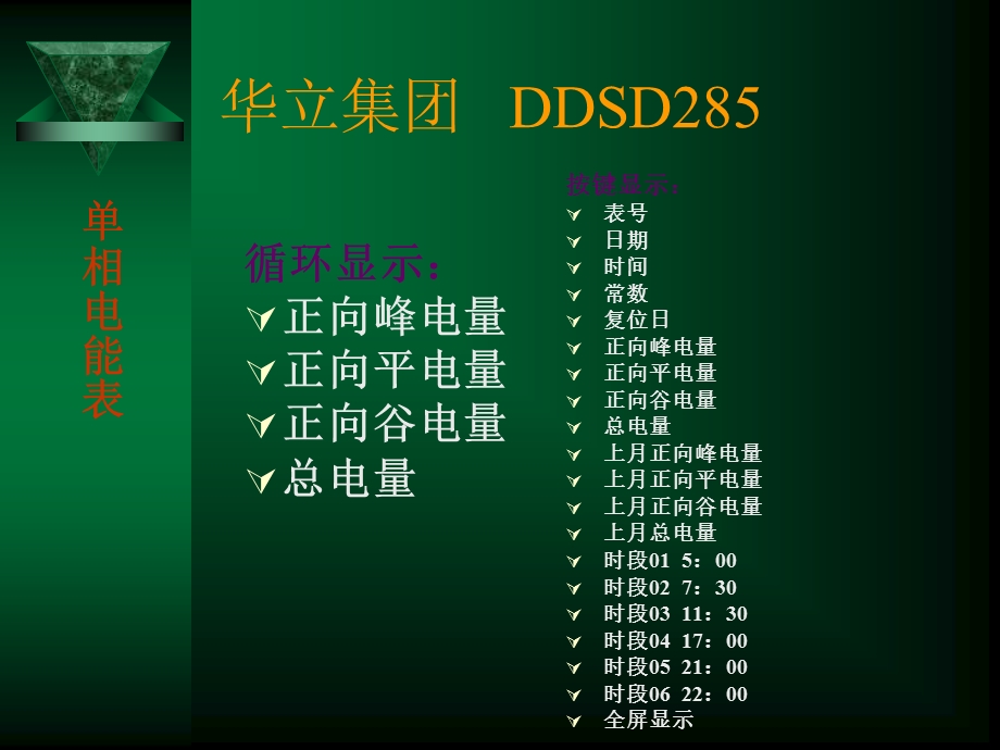 历史上最全电能表抄表指导zx.ppt_第2页