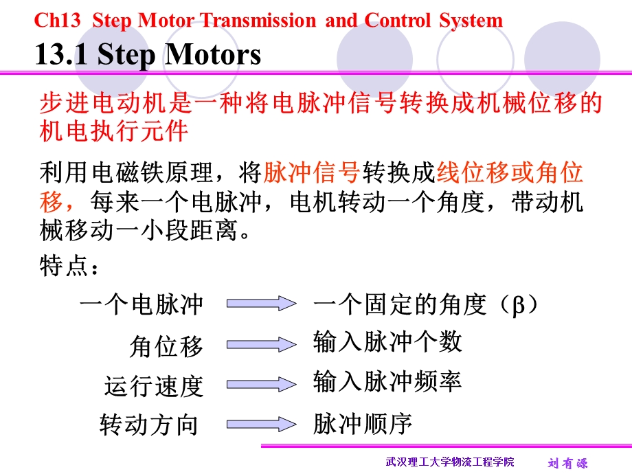 步进电动机传动控制系统.ppt_第3页