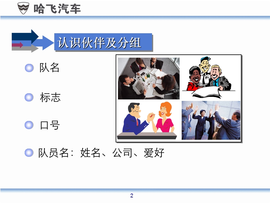 哈飞服务培训—配件管理.ppt_第2页