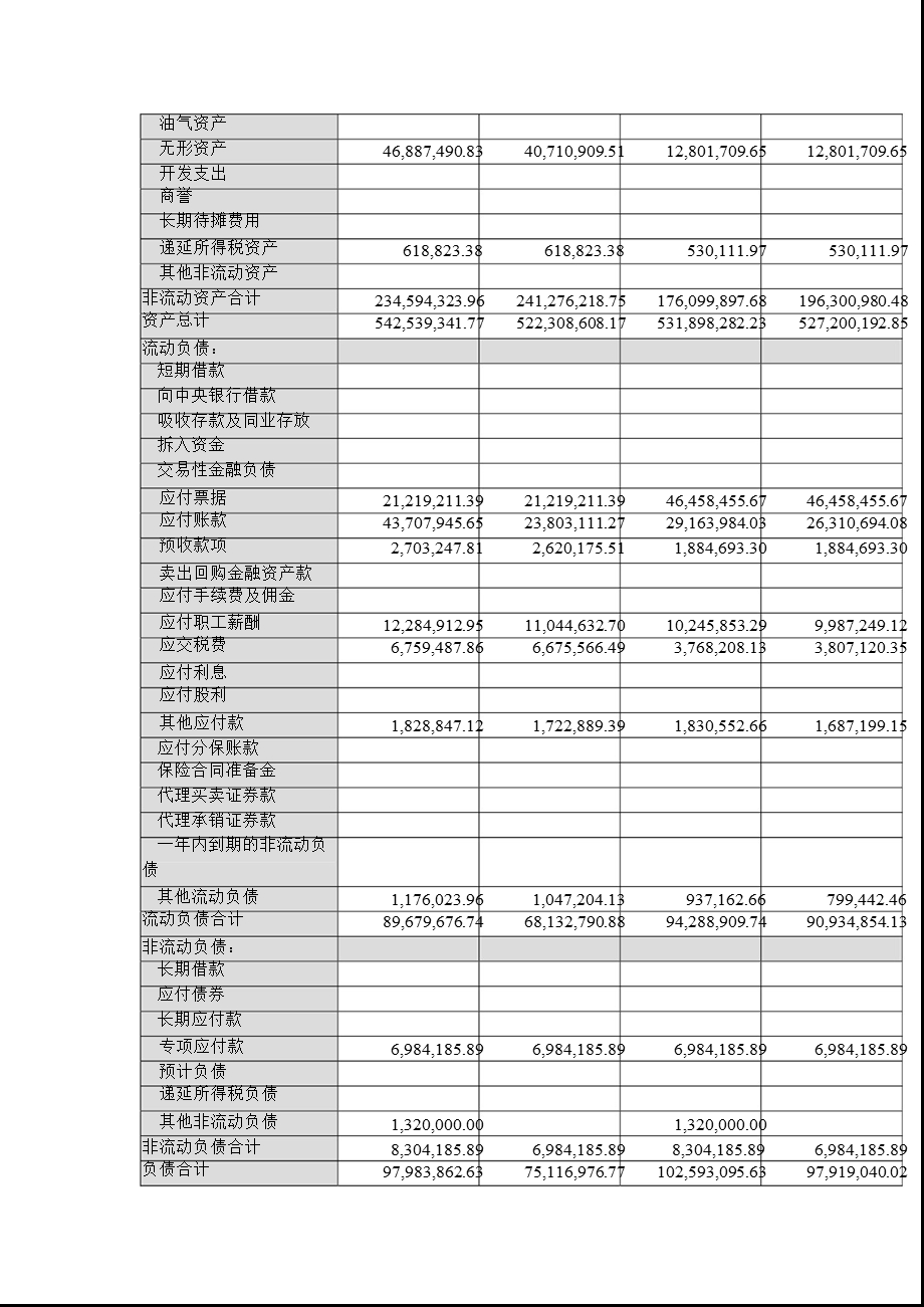 帝龙新材：第三季度财务报告.ppt_第2页