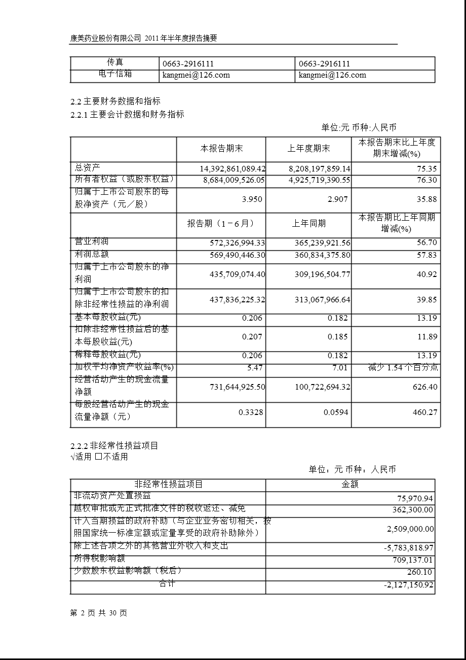 600518康美药业半报摘要.ppt_第2页