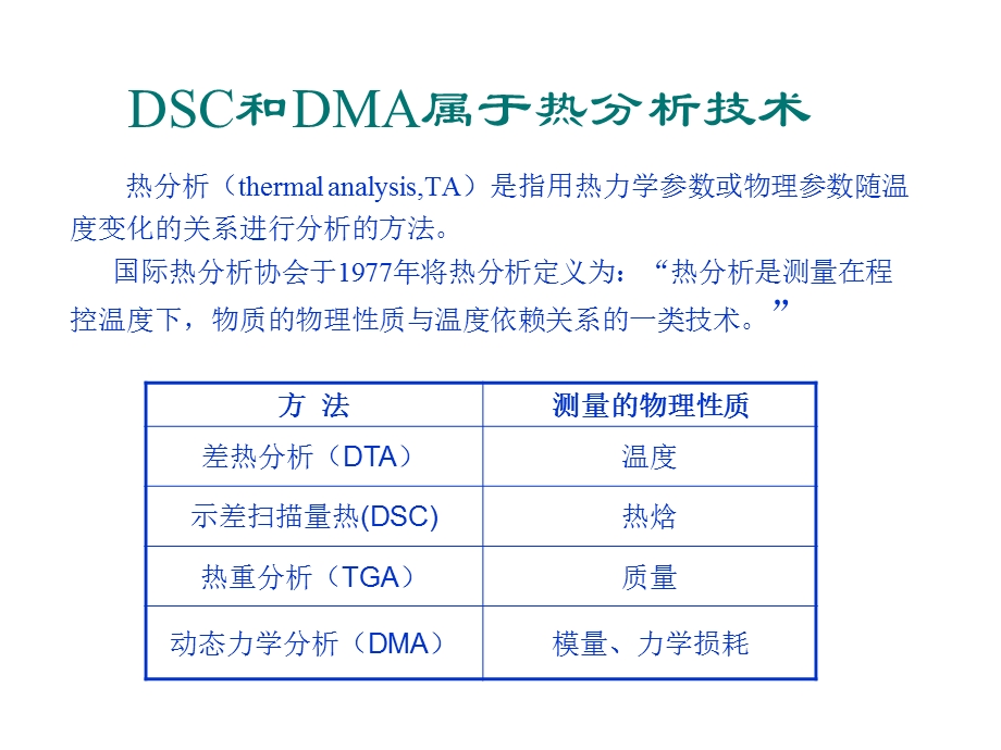 DSC与DMA研究方法1.ppt_第2页