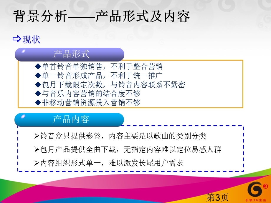中国移动099月无线音乐专辑汇试点部署方案.ppt_第3页