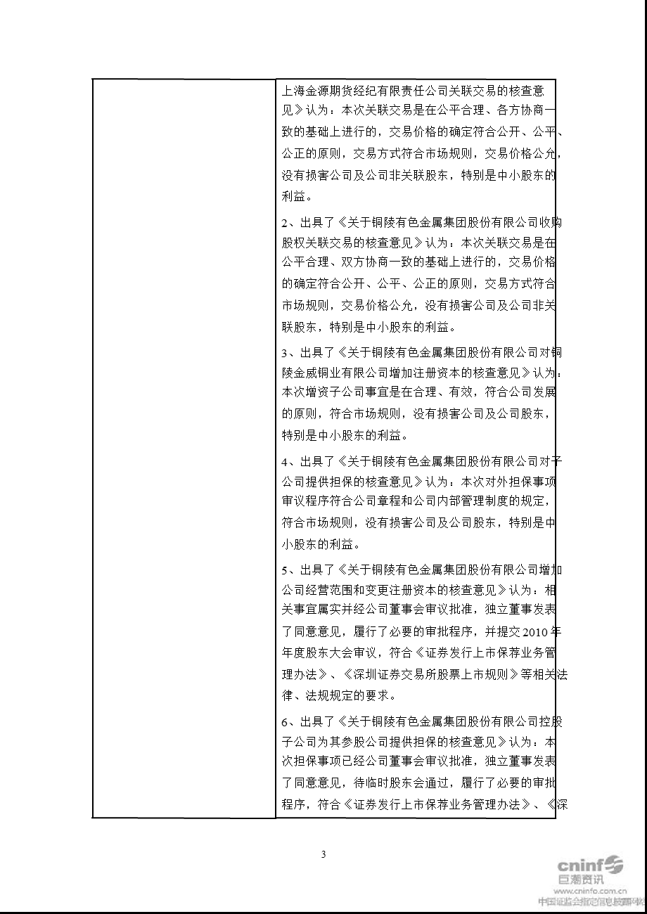 铜陵有色：国信证券股份有限公司关于公司保荐工作报告书.ppt_第3页