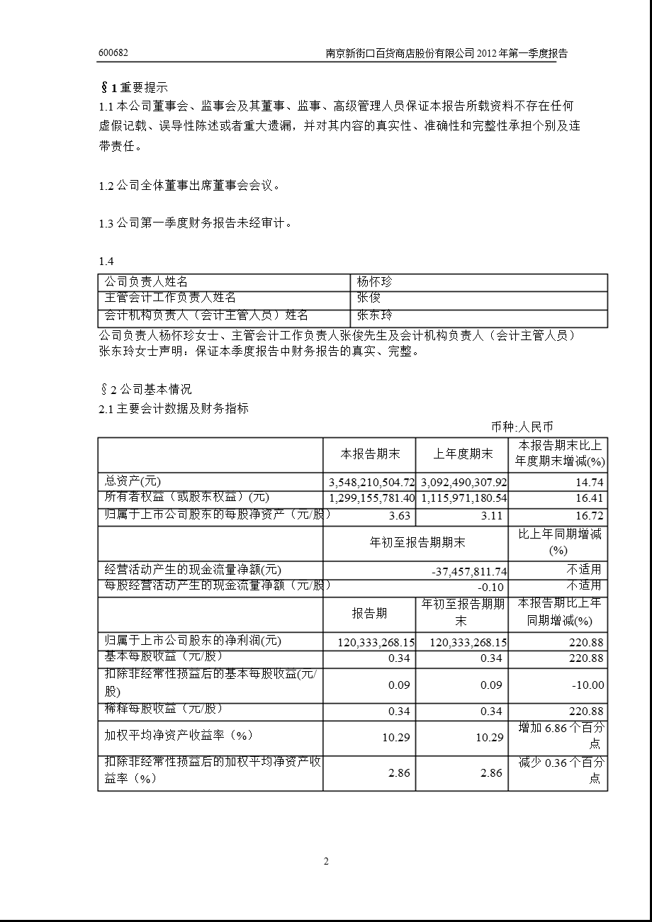 600682 南京新百第一季度季报.ppt_第3页