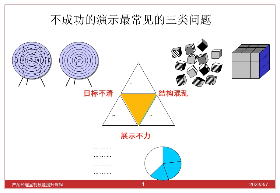 产品经理基本要素.ppt_第2页