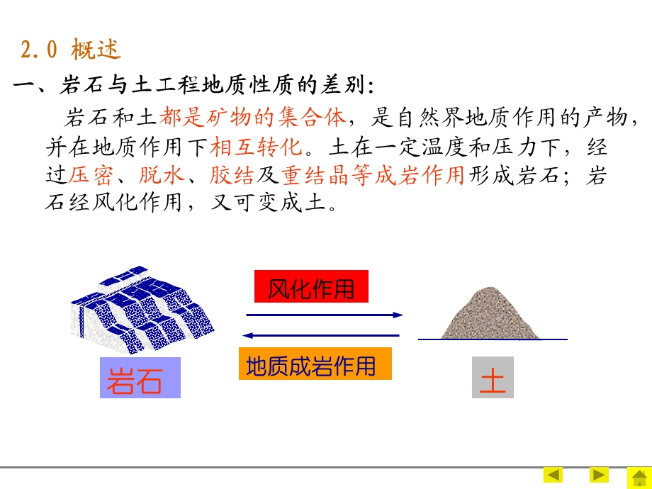 教学课件PPT岩石的工程地质特征.ppt_第3页