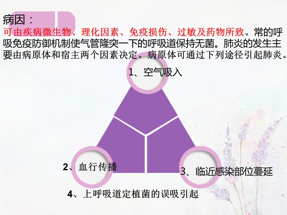 肺炎的健康教育p.ppt_第3页