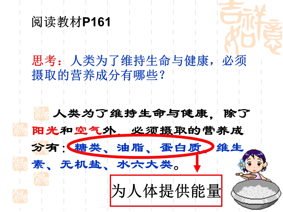 《葡萄糖蔗糖》ppt.ppt_第2页