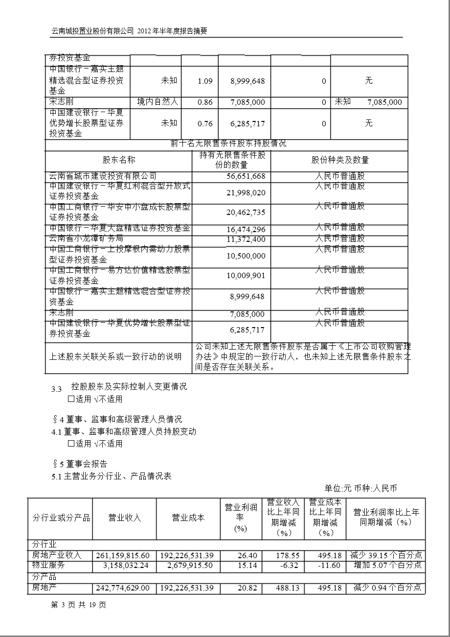 600239 云南城投半报摘要.ppt_第3页