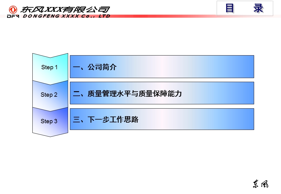 XX公司质量管理汇报资料(参考).ppt_第2页