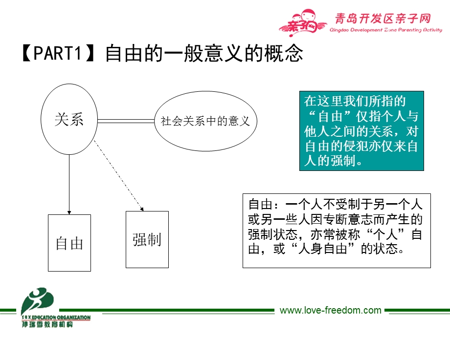 青岛孙瑞雪公益讲座自由中的规则.ppt.ppt_第2页