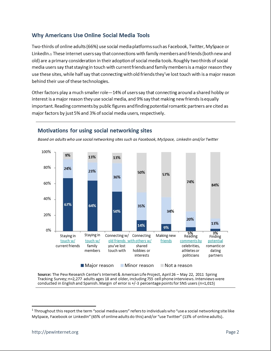 Why Americans Use Social Media.ppt_第2页