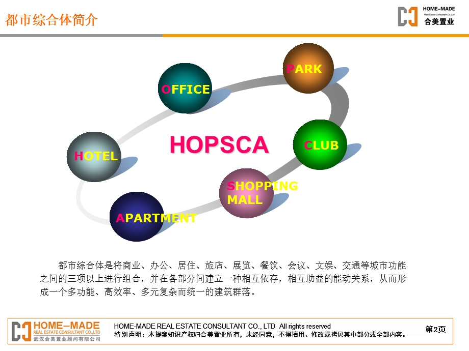 都市综合体案例.ppt_第2页