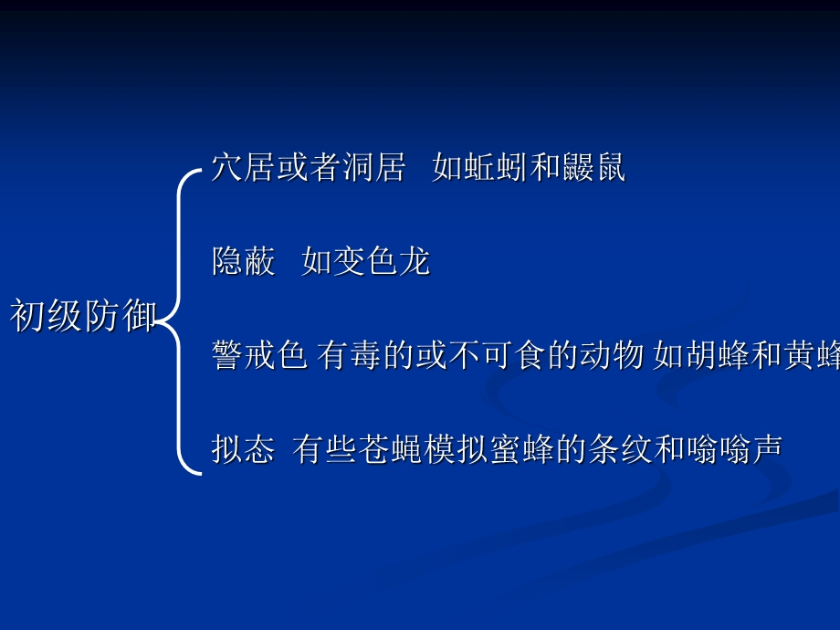 6 动物的防御和斗争行为.ppt.ppt_第3页