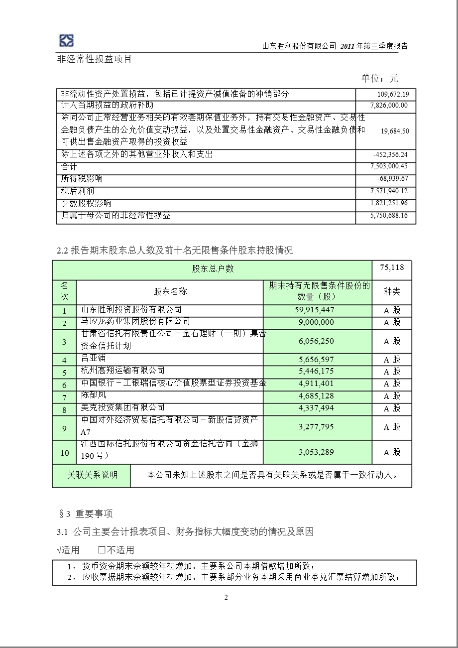 胜利股份：第三季度报告全文.ppt_第2页