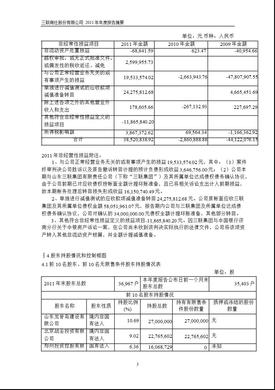 600898三联商社报摘要.ppt_第3页