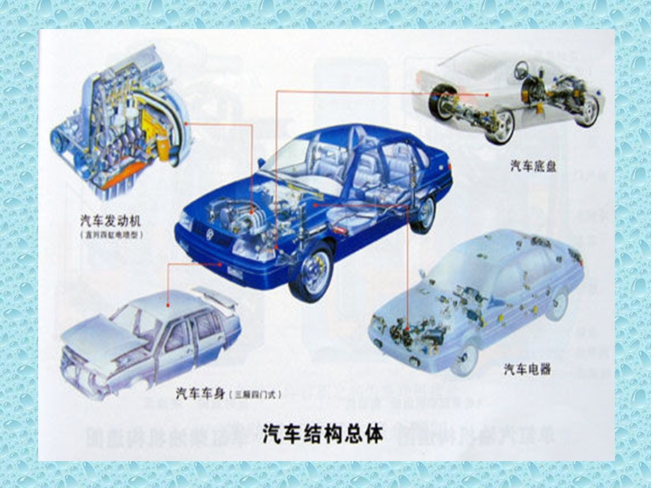 人教版小学四级上册美术《假如我是汽车设计师》课件31.ppt_第3页