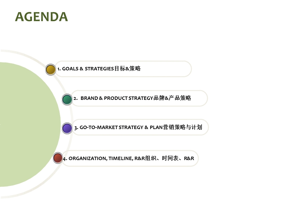 悦诗风吟中国上市计划中文.ppt_第2页